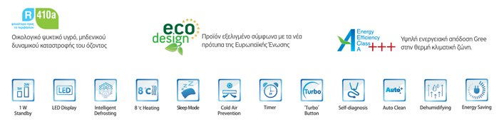 Cozy DC Inverter Ecodesign